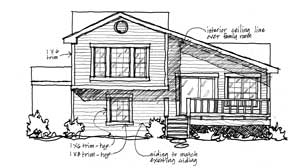 Donnick Elevation