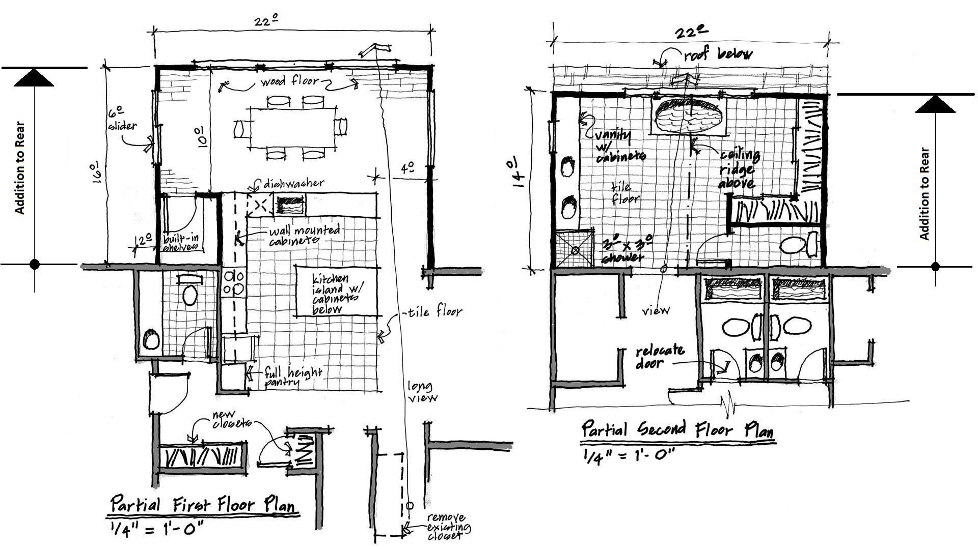Columbia_Plan